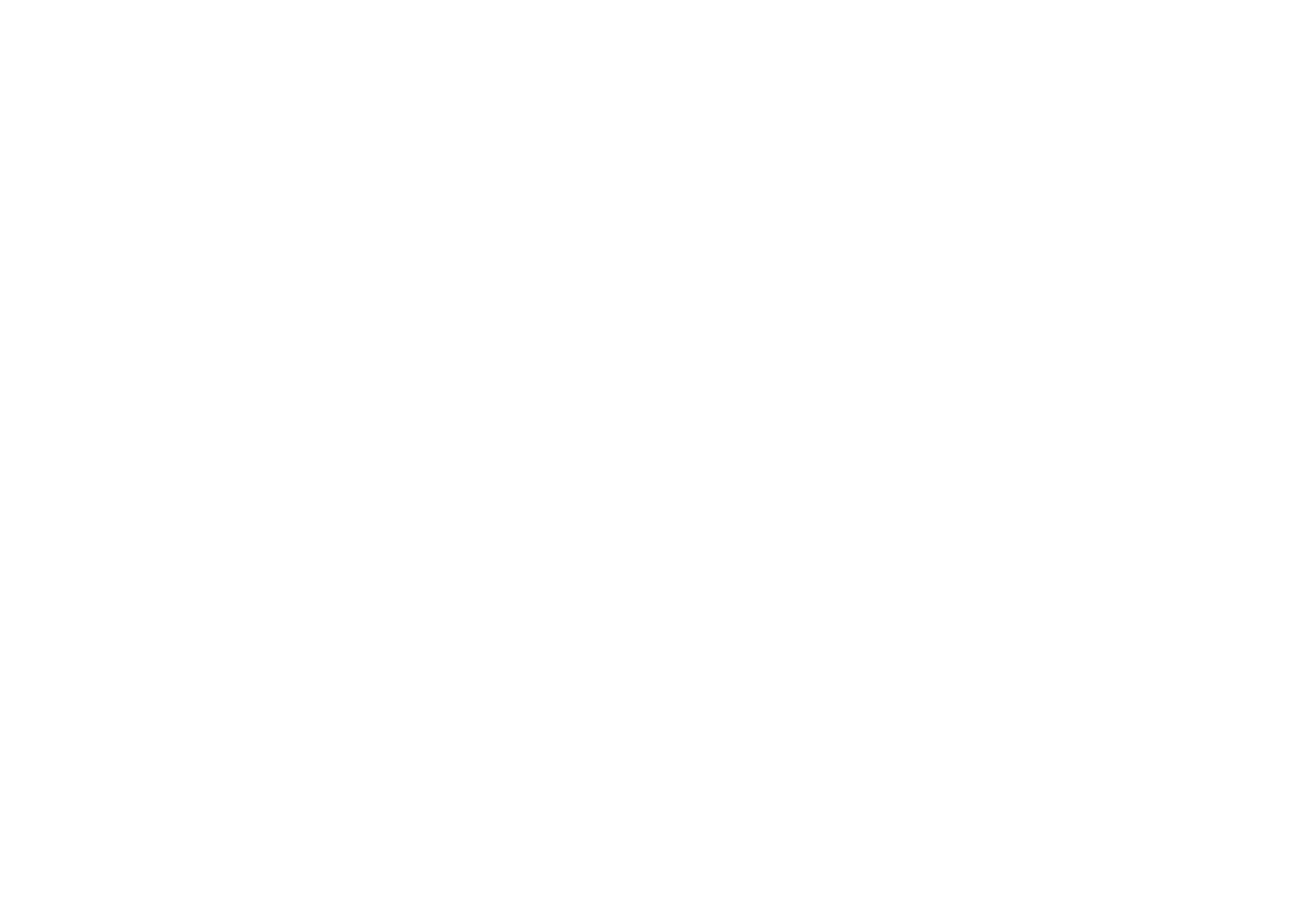 2026 Women's Final Four CEO Forum